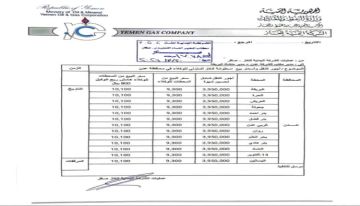 عاجل زيادة جديدة في أسعار الغاز المنزلي بالعاصمة عدن عاجل زيادة جديدة في أسعار الغاز المنزلي بالعاصمة عدن
