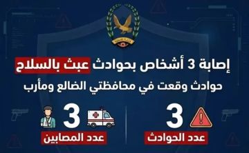  عبث ينتهي بكوارث.. الأجهزة الأمنية توثق إصابة 3 شبان بطلقات نارية في الضالع ومأرب