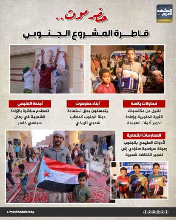 حضرموت.. قاطرة المشروع الجنوبي (إنفوجراف) حضرموت.. قاطرة المشروع الجنوبي (إنفوجراف)