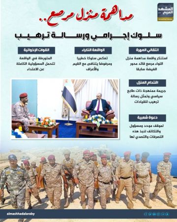 مداهمة منزل مرصع.. سلوك إجرامي ورسالة ترهيب (إنفوجراف)