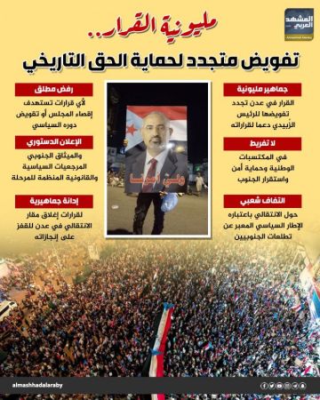 مليونية القرار.. تفويض متجدد لحماية الحق التاريخي (إنفوجراف) مليونية القرار.. تفويض متجدد لحماية الحق التاريخي (إنفوجراف)