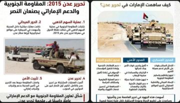 انفوجرافيك: تحرير العاصمة عدن ودور الإمارات