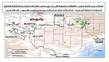 تقرير يكشف حجم العبث ونهب النفط في محافظتي شبوة وحضرموت تقرير يكشف حجم العبث ونهب النفط في محافظتي شبوة وحضرموت