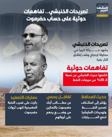 تصريحات الخنبشي.. تفاهمات حوثية على حساب حضرموت (إنفوجراف)