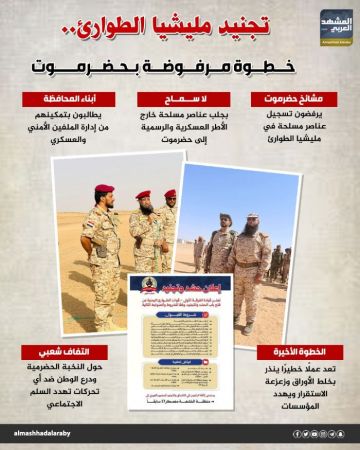 تجنيد مليشيا الطوارئ.. خطوة مرفوضة بحضرموت (إنفوجراف)