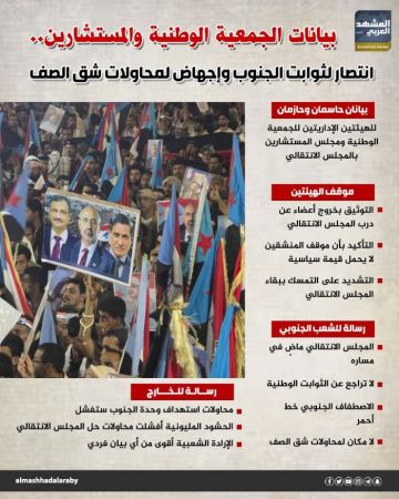 بيانات الجمعية الوطنية والمستشارين.. انتصار لثوابت الجنوب وإجهاض لمحاولات شق الصف (إنفوجراف) بيانات الجمعية الوطنية والمستشارين.. انتصار لثوابت الجنوب وإجهاض لمحاولات شق الصف (إنفوجراف)