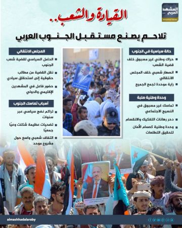 القيادة والشعب.. تلاحم يصنع مستقبل الجنوب العربي (إنفوجراف) القيادة والشعب.. تلاحم يصنع مستقبل الجنوب العربي (إنفوجراف)