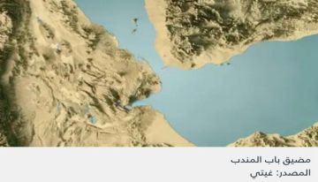 مراقبون : حرب المضائق.. هرمز وباب المندب أخطر من القنبلة النووية