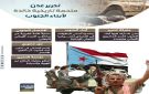تحرير عدن.. ملحمة تاريخية خالدة لأبناء الجنوب (إنفوجراف)