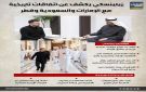 زيلينسكي يكشف عن اتفاقات تاريخية مع الإمارات والسعودية وقطر (إنفوجراف)