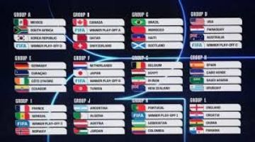 زيادة قياسية لمستحقات منتخبات كأس العالم 2026 مع توسع البطولة