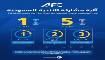 الاتحاد السعودي يعتمد آلية التأهل للبطولات الآسيوية