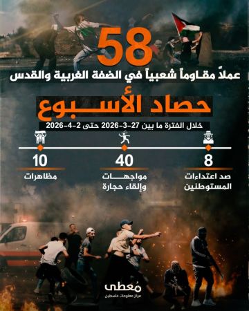 58 عملا مقاوما شعبيا في الضفة والقدس المحتلة خلال الأسبوع الماضي 58 عملا مقاوما شعبيا في الضفة والقدس المحتلة خلال الأسبوع الماضي