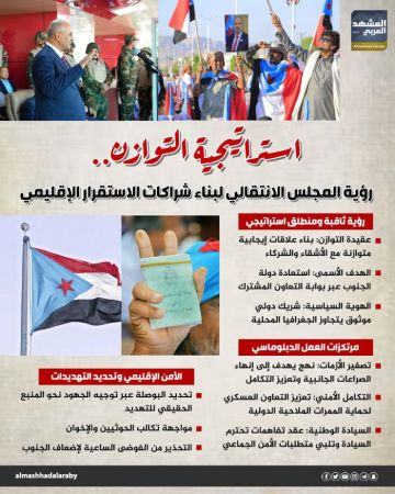 استراتيجية التوازن.. رؤية المجلس الانتقالي لبناء شراكات الاستقرار الإقليمي (إنفوجراف)