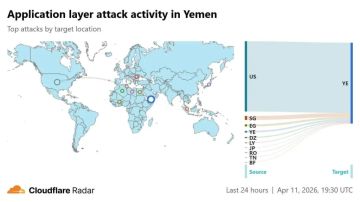 هجوم سيبراني ضخم يضرب البنية التحتية للإنترنت في اليمن ويشل خدمات الاتصال هجوم سيبراني ضخم يضرب البنية التحتية للإنترنت في اليمن ويشل خدمات الاتصال