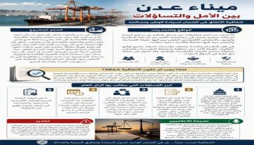 اتفاقيات الظل ماذا يحاك لميناء عدن؟