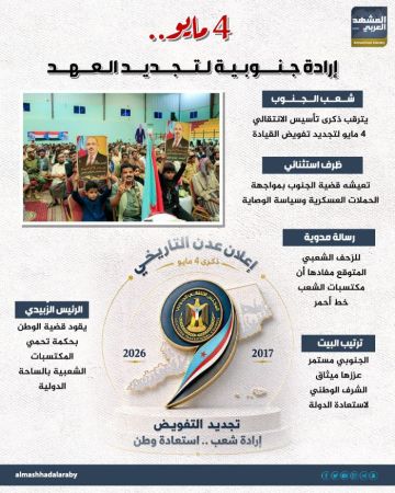 4 مايو.. إرادة جنوبية لتجديد العهد (إنفوجراف)