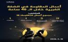  معطى : 18 عملا مقاوما في الضفة الغربية المحتلة خلال 48 ساعة