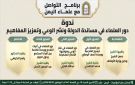 مأرب تحتضن ندوة فكرية تناقش دور العلماء في مساندة الدولة وتعزيز الوعي - ye