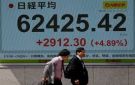 نيكي الياباني يرتفع 2.71 في المعاملات المبكرة