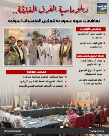دبلوماسية الغرف المغلقة.. تفاهمات سرية سعودية لتمكين المليشيات الحوثية (إنفوجراف)