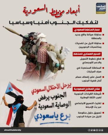 أبعاد مخطط السعودية لتفكيك الجنوب أمنيا وسياسيا (إنفوجراف) أبعاد مخطط السعودية لتفكيك الجنوب أمنيا وسياسيا (إنفوجراف)