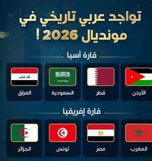 ما هي حظوظ المنتخبات العربية في المونديال؟