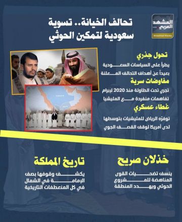 تحالف الخيانة.. تسوية سعودية لتمكين الحوثي (إنفوجراف)