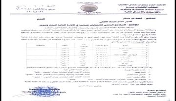انطلاق الانتخابات النقابية في البنك الأهلي اليمني