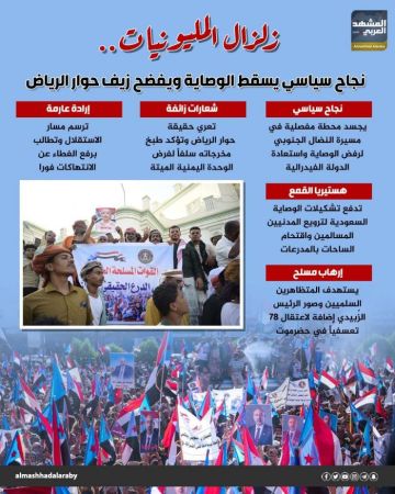 زلزال المليونيات.. نجاح سياسي يسقط الوصاية ويفضح زيف حوار الرياض (إنفوجراف) زلزال المليونيات.. نجاح سياسي يسقط الوصاية ويفضح زيف حوار الرياض (إنفوجراف)