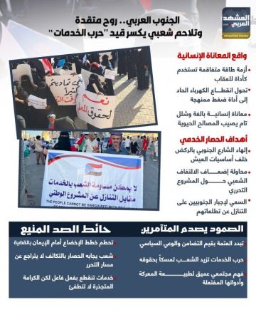 الجنوب العربي.. روح متقدة وتلاحم شعبي يكسر قيد حرب الخدمات (إنفوجراف) الجنوب العربي.. روح متقدة وتلاحم شعبي يكسر قيد حرب الخدمات (إنفوجراف)