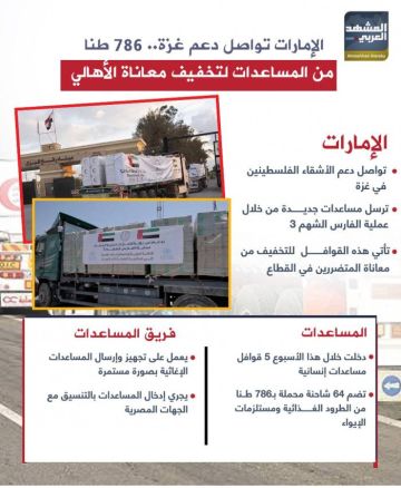 الإمارات تواصل دعم غزة.. 786 طنا من المساعدات لتخفيف معاناة الأهالي (إنفوجراف) الإمارات تواصل دعم غزة.. 786 طنا من المساعدات لتخفيف معاناة الأهالي (إنفوجراف)