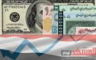 أسعار صرف العملات الأجنبية مقابل الريال اليمني