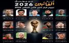 أبرز 10 نجوم غائبين عن بطولة كأس العالم 2026 - ye