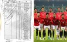 الفساد يطال مكافآت المنتخب اليمني: وعودة زائفة انتهت بمصادرة مبالغ كبيرة ومستحقات خليجي 25 لا تزال عالقة - ye