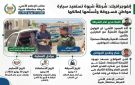 شرطة شبوة تستعيد سيارة مواطن مسروقة وتسلمها لمالكها