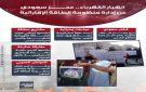 انهيار الكهرباء.. عجز سعودي عن إدارة منظومة الطاقة الإماراتية (إنفوجراف)