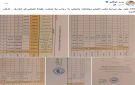 الانتقالي يقلب الطاولة على العليمي بنثر فضائحه