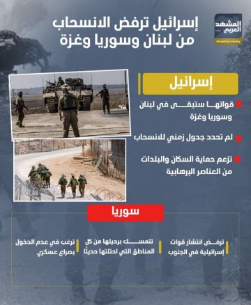 إسرائيل ترفض الانسحاب من لبنان وسوريا وغزة (إنفوجراف) إسرائيل ترفض الانسحاب من لبنان وسوريا وغزة (إنفوجراف)