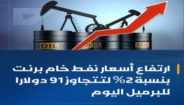 اسواق النفط تشتعل بعد اعلان الحوثيين عن استراتيجية الحصار بالحصار مع السعودية اسواق النفط تشتعل بعد اعلان الحوثيين عن استراتيجية الحصار بالحصار مع السعودية