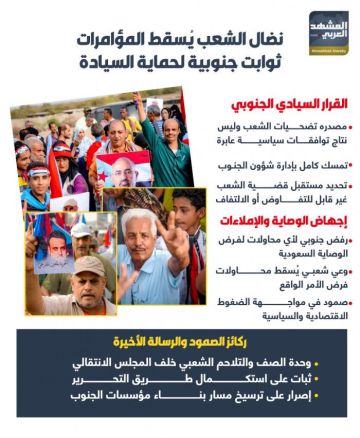 نضال الشعب يسقط المؤامرات.. ثوابت جنوبية لحماية السيادة (إنفوجراف)