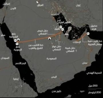 مركز دراسات أمريكي: الحظر اليمني يهدد شريان حياة النفط السعودي واستهداف ينبع يبقى التهديد الأكبر