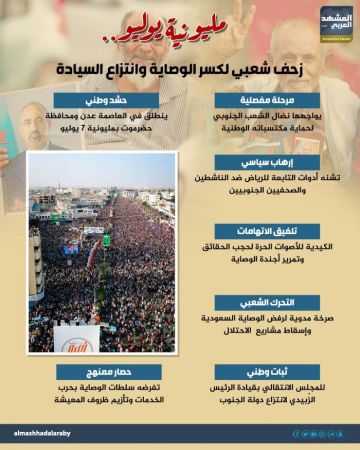 مليونية يوليو.. زحف شعبي لكسر الوصاية وانتزاع السيادة (إنفوجراف) مليونية يوليو.. زحف شعبي لكسر الوصاية وانتزاع السيادة (إنفوجراف)