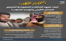 التخادم الخطير: كيف تمهد التنازلات السعودية لتسليم الساحل الغربي وتهديد الجنوب؟ (إنفوجراف)