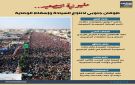 مليونية التصعيد.. طوفان جنوبي لانتزاع السيادة وإسقاط الوصاية (إنفوجراف)