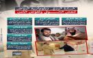 خسارة الردع.. دبلوماسية الرياض تنعش الحوثي وتقوض الأمن (إنفوجراف)
