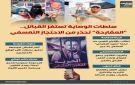 سلطات الوصاية تستفز القبائل.. المقارحة تحذر من الاحتجاز التعسفي (إنفوجراف) - ye
