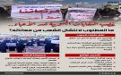 غضب النقابات الجنوبية ضد الأعباء.. ما المطلوب لانتشال الشعب من معاناته؟ (إنفوجراف)