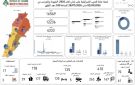 ارتفاع حصيلة ضحايا العدوان الإسرائيلي على لبنان إلى 4333 شهيدا - ye