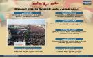 مليونية يوليو.. زحف شعبي لكسر الوصاية وانتزاع السيادة (إنفوجراف)